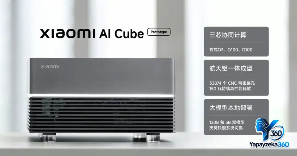 Xiaomi, 150 watt ile 120 milyar parametreli modeli çalıştıran AI Cube prototipini gösterdi
