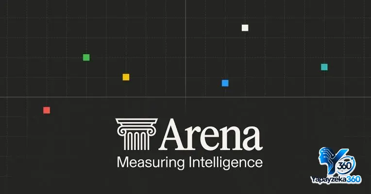 Arena Büyük Dil Modelleri Haftalık Sıralaması: Çin Modellerinden Kodlama ve Videoda Büyük Çıkış