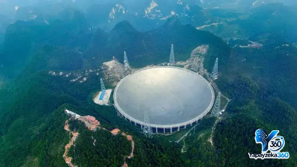 Alibaba Qwen Office ile Bilimsel Mucize: Çin Ulusal Astronomi Gözlemevi Dev Teleskop Simülatörünü 3 Günde Kurdu